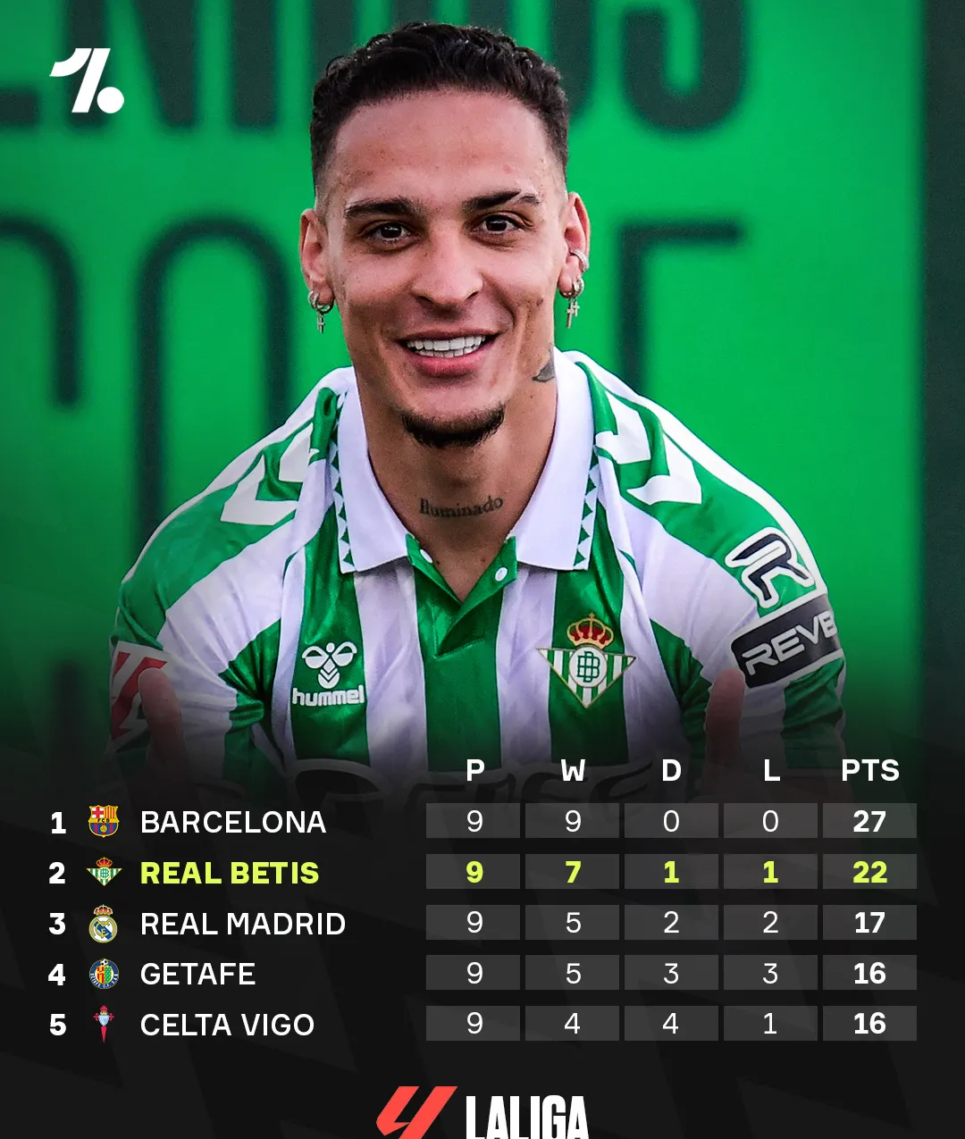 上海久事迎法甲关键赛布莱顿复出首秀备战德甲，连对手都承认：勒沃库森今晚遗憾出局的简单介绍