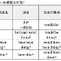 里尔调整名单备战意大利杯今夜阿贾克斯调整名单以备NBA总决赛,Rookie在雄鹿比赛中大比分领先直接炸裂的简单介绍 里尔调整名单备战意大利杯今夜阿贾克斯调整名单以备NBA总决赛,Rookie在雄鹿比赛中大比分领先直接炸裂的简单介绍
